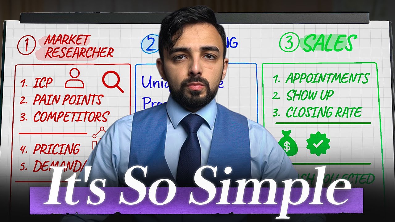 Most Businesses Die Before They Even Start (Here’s Why)