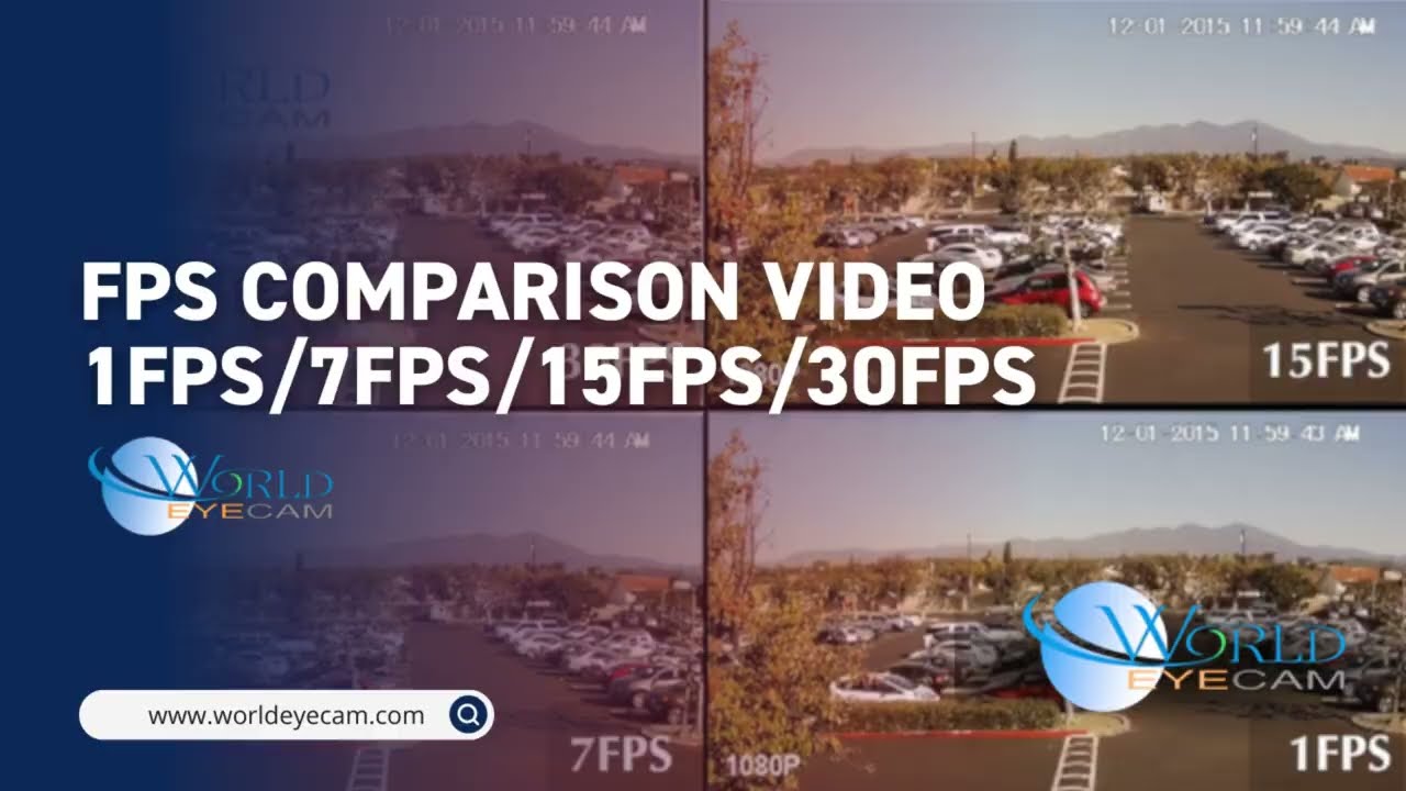 FPS Comparison Video - 1FPS/7FPS/15FPS/30FPS