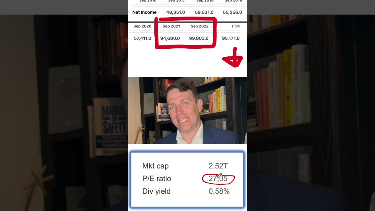 Apple Stock Analysis - Valuation & Forecast