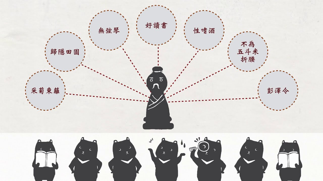 高一國文｜桃花源記：陶淵明小傳