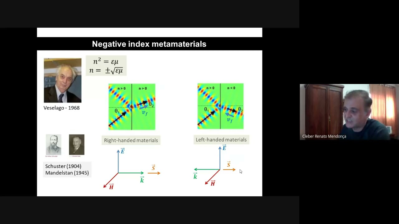 Metamateriais: Introdução