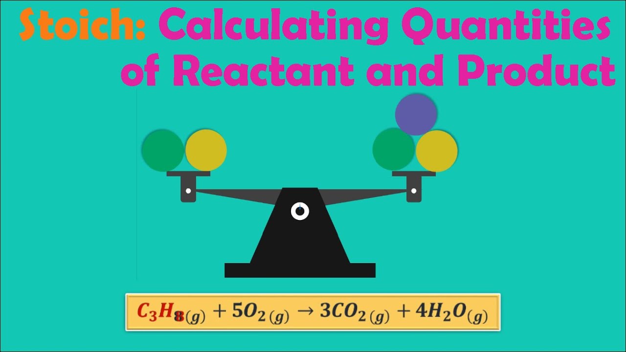 CALCULATING QUANTITIES OF REACTANT AND PRODUCT | Chemistry Animation