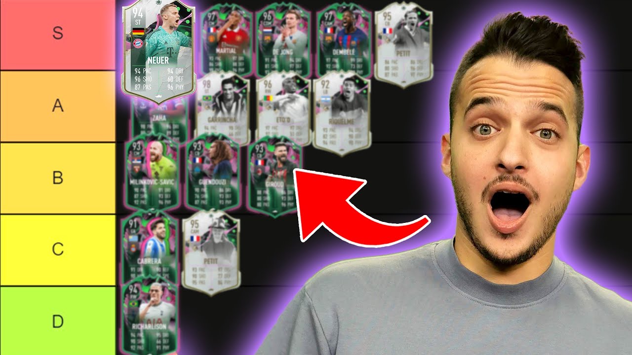 EA השתגעו: נוייר חלוץ?! #פיפא23