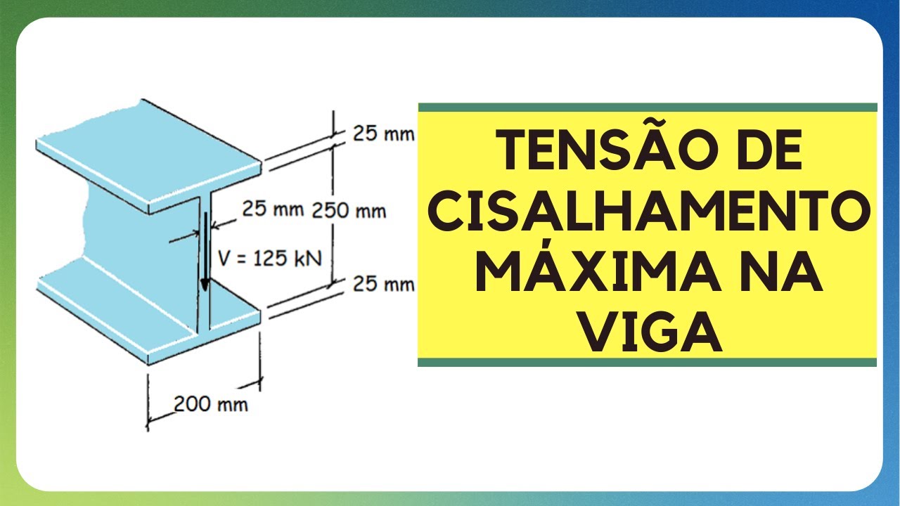 TENSÃO DE CISALHAMENTO MÁXIMA na Viga | CISALHAMENTO TRANSVERSAL