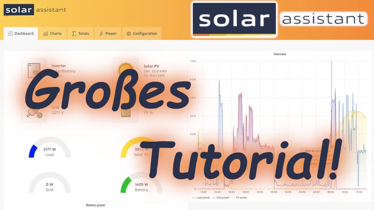 #SolarAssistant #Tutorial, Hardware, Software, Installation und Konfiguration