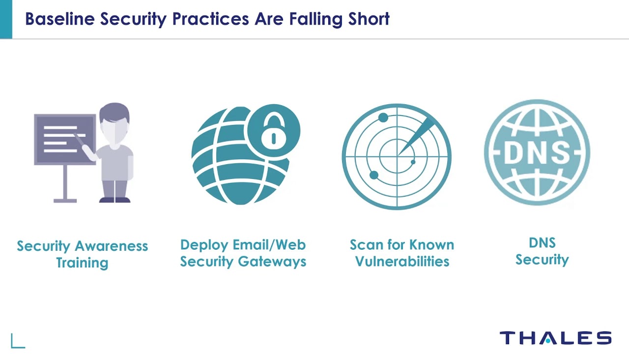 Prevent Ransomware Attacks (simulated with OpenSSL) using CipherTrust Transparent Encryption