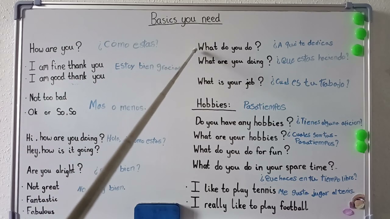 Learn Basic English easy for beginners.
