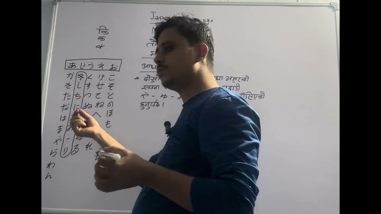 Japanese Beginner Course – Dakuten, Handakuten & Num