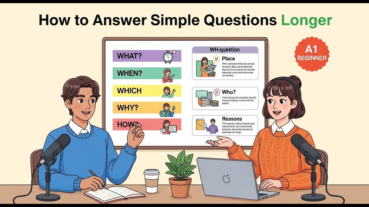 Daily English Conversation Practice | How to Ask Simple Questions in English | English Podcast