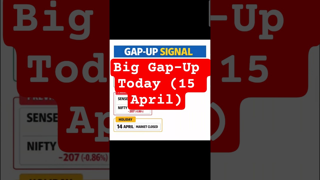 Big Gap-Up Today(15 April) Signal! Global Rally, Oil गिरावट, US-Iran talks से Market आज उड़ान भरेगा?