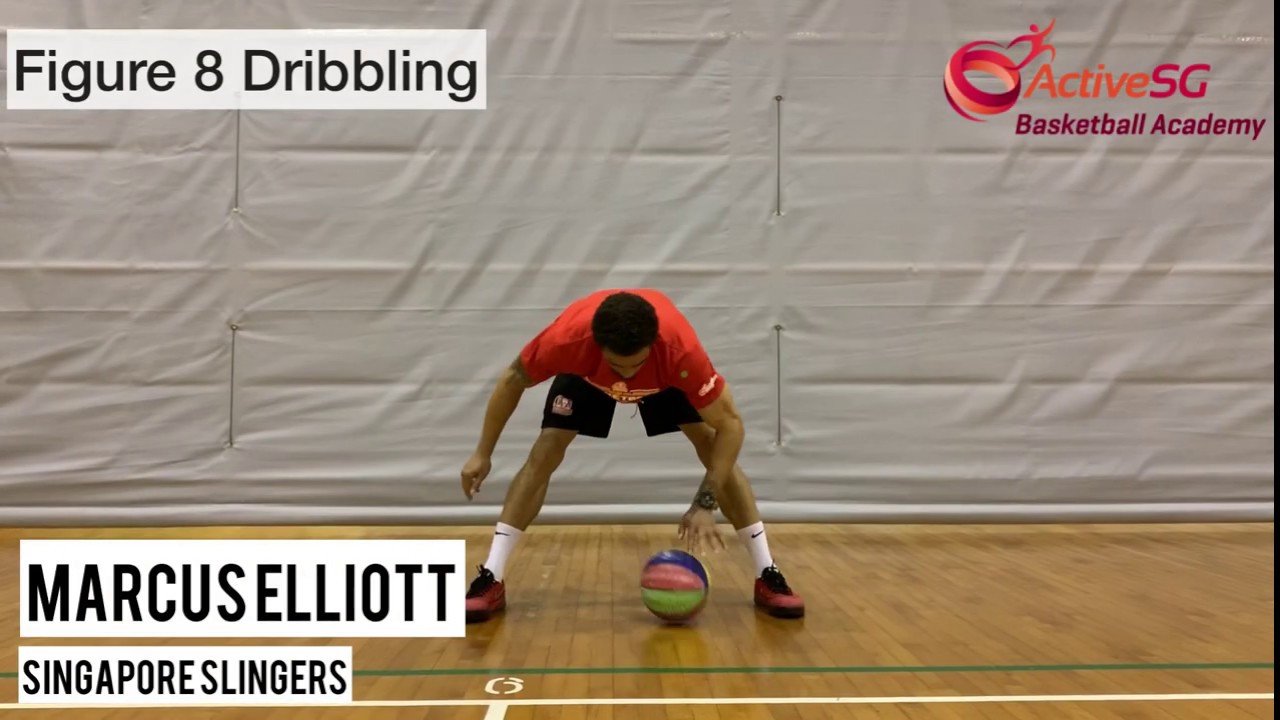 ABA Challenge - Figure 8 Dribbling