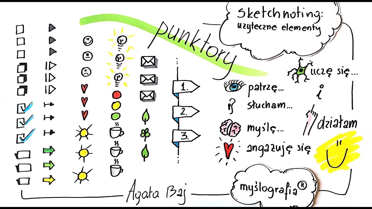 Elementy sketchnotki - punktory