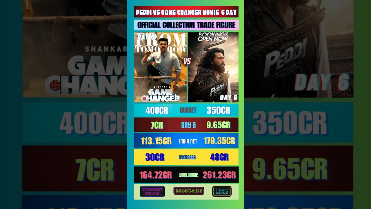 PEDDI vs Game Changer Official Collection Trade Figure | Day 6 Update