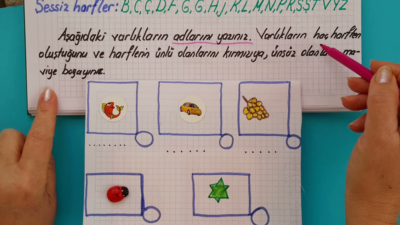 1. SINIF  / HARF , SESLİ  HARFLER  VE  SESSİZ  HARFLER