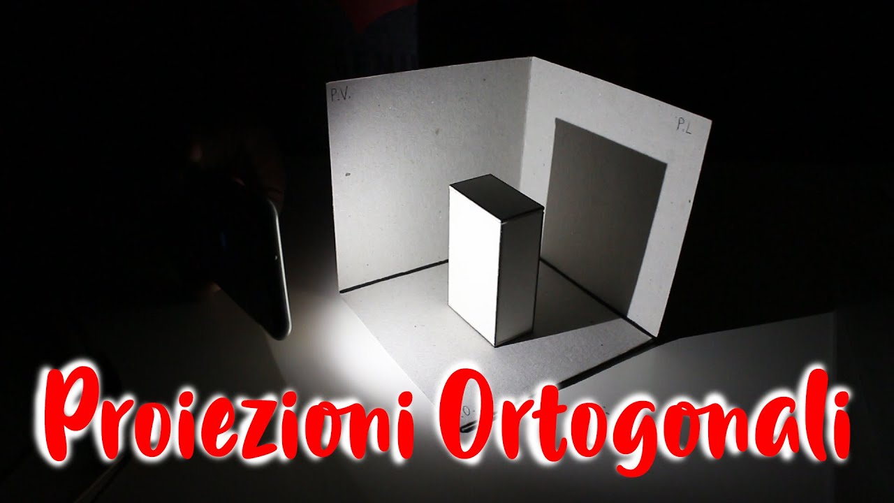 Proiezioni Ortogonali  -Spiegazione