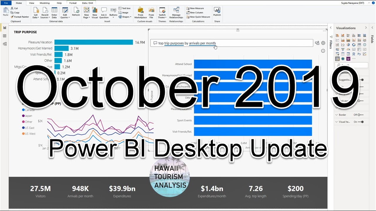 Power BI Desktop Update - October 2019