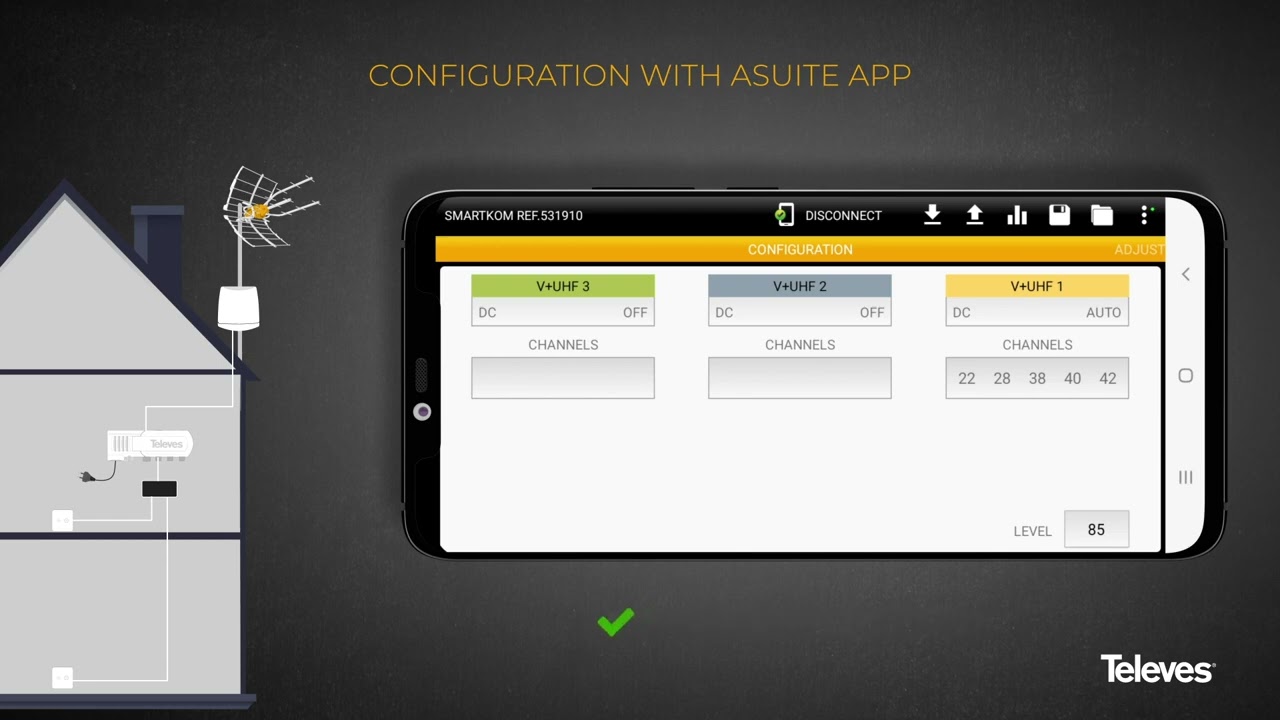 SMARTKOM – A DTT distribution fully configurable with ASuite ON YOUR SMARTPHONE