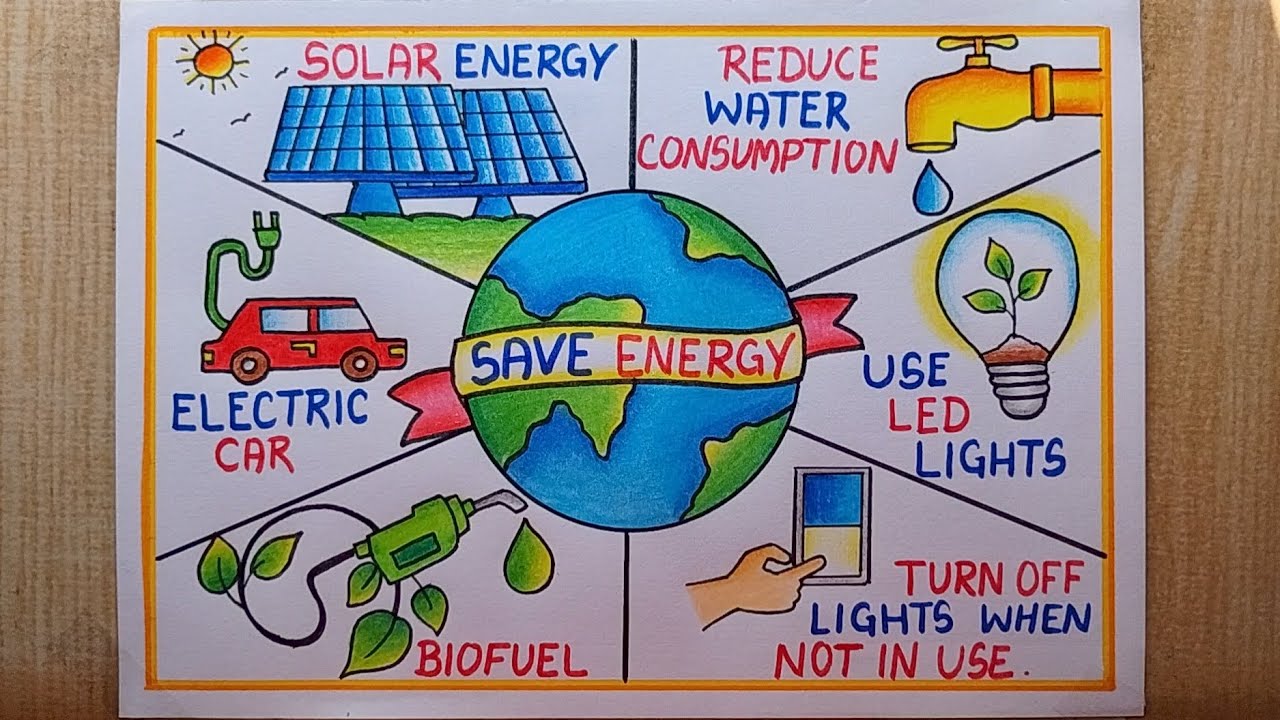 Energy Conservation Day poster drawing easy| How to draw Save Energy drawing| Save Energy save Earth