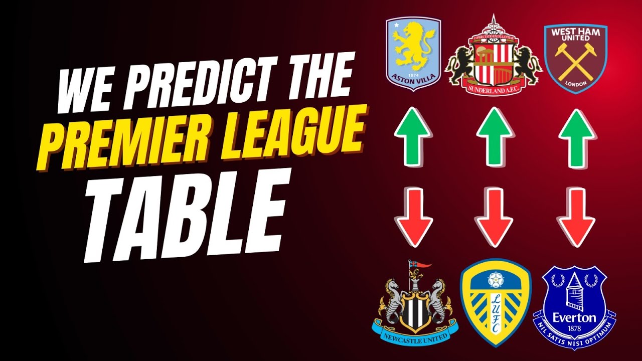 Relegation? Mind the Gap? Europe?  - Predicting the final EPL table.