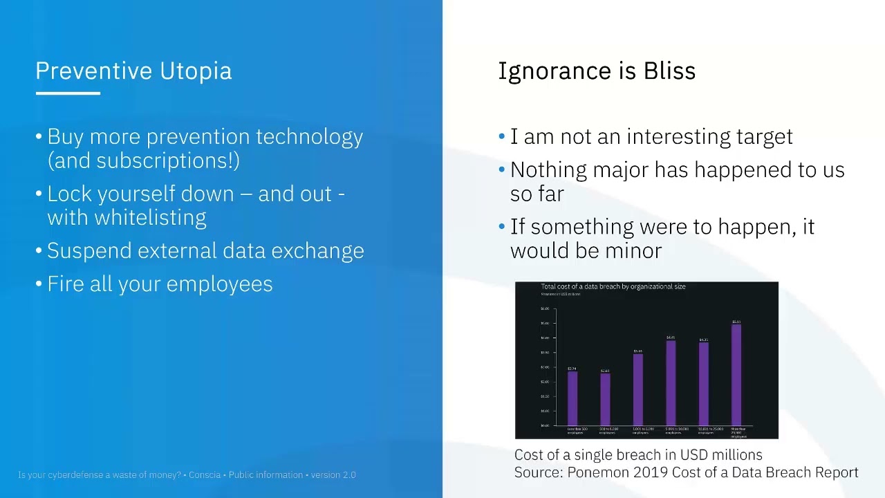 Is your cyber defense strategy a waste of money? (Jan Bervar, Conscia Group)