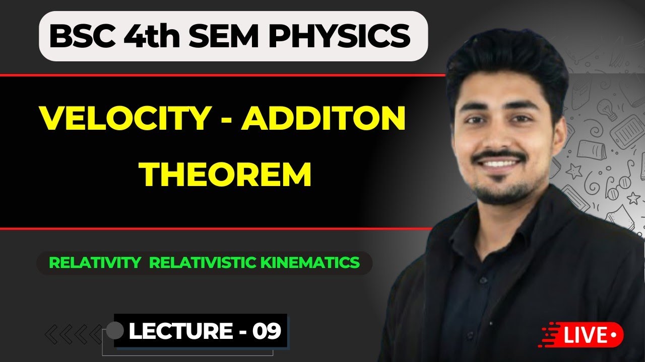 Velocity Addition Theorem | Lorentz Transformation |Bsc 4th Semester Physics | #bsc4thsemester