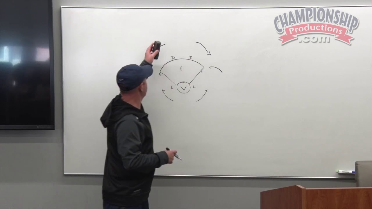 Ricky Fried: Running a Lacrosse Zone Defense with a Rover!