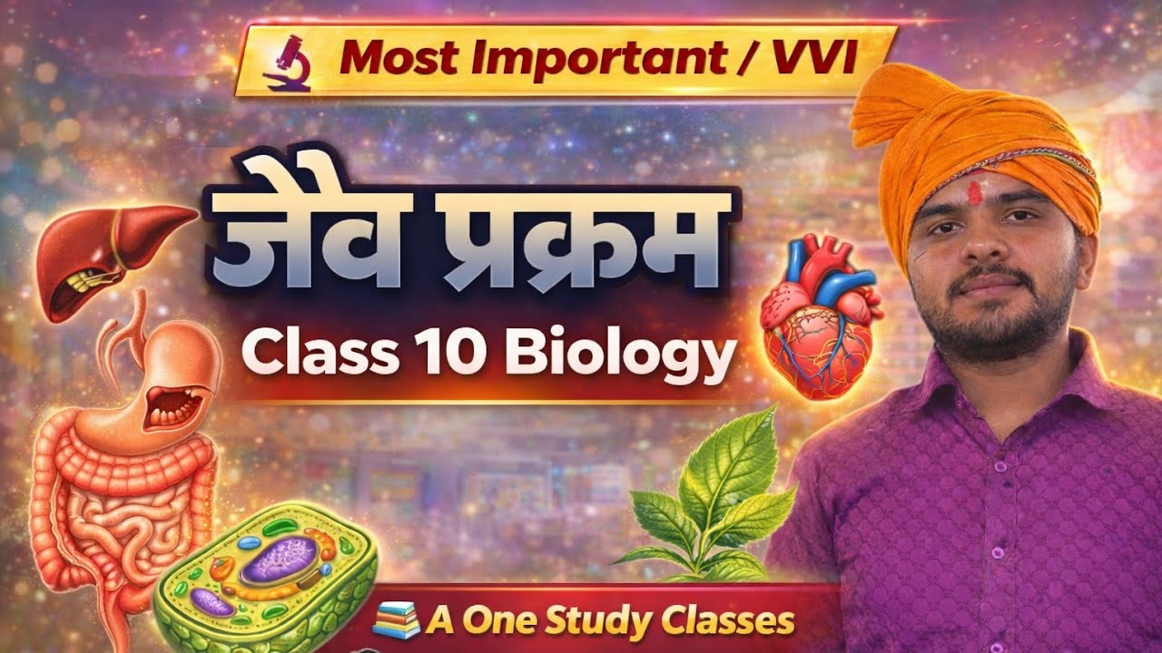 Biology ka परिचय 