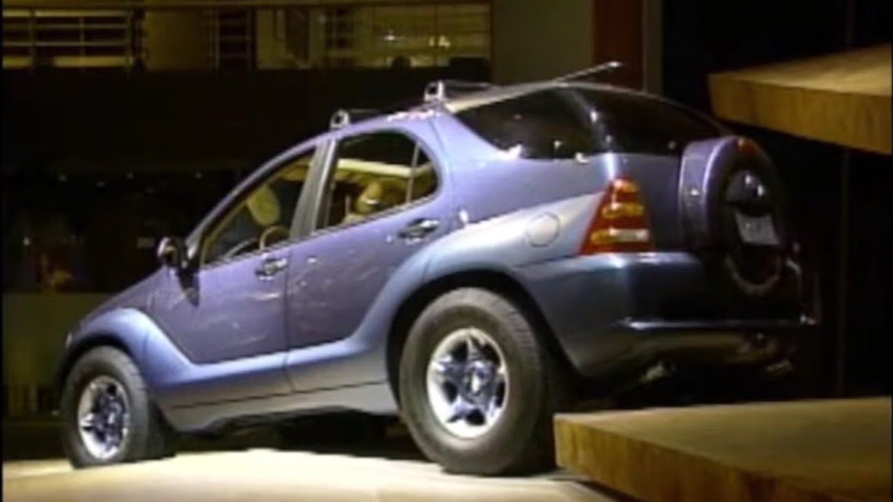 MW 1996 Detroit Auto Show | Retro Review