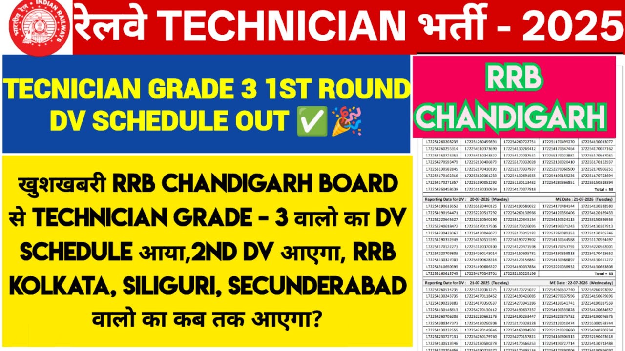 RRB Chandigarh Technician Grade-IIl DV Schedule Out 2025 ✅// Rail Swaraj 