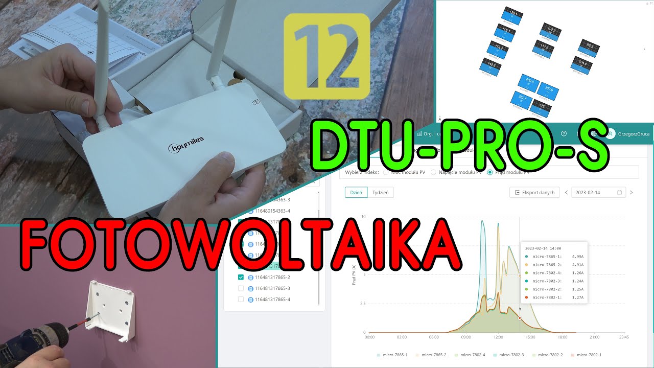 Czy panele fotowoltaiczne produkują energię w zimie? Moduł DTU PRO S.
