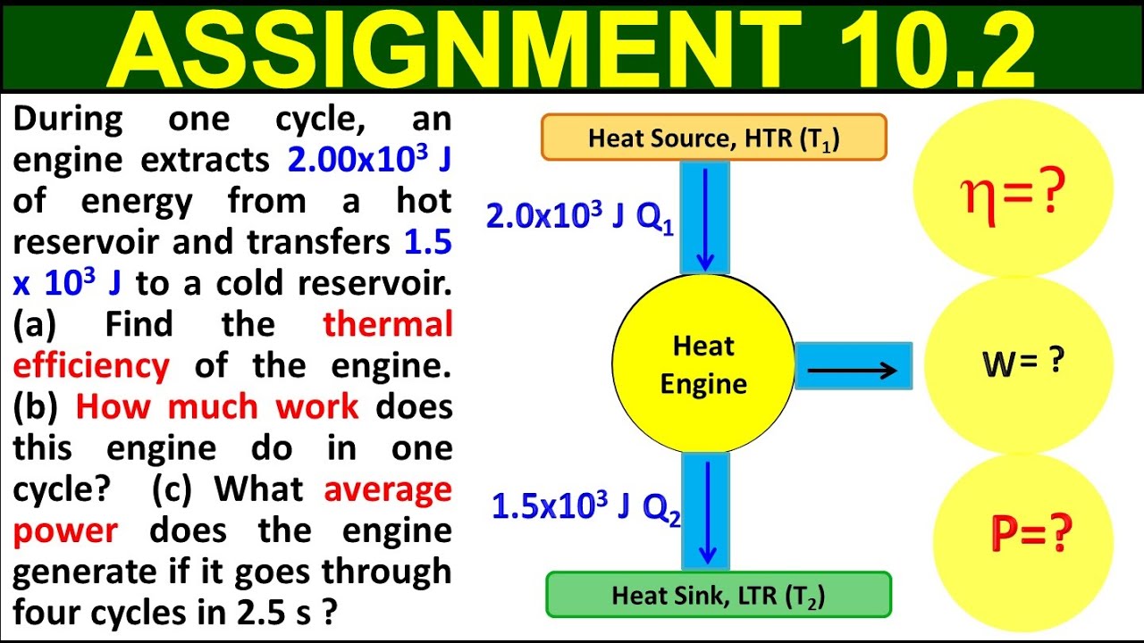 Assignment 10.2 | Class 11 Physics Chapter 10 Thermodynamics | Federal Board KP Board| Study with ME