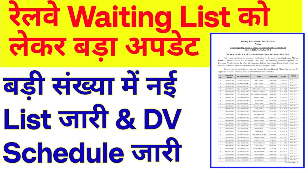 रेलवे में वेटिंग लिस्ट को लेकर बड़ी खुशखबरी। New DV List Out 🔥