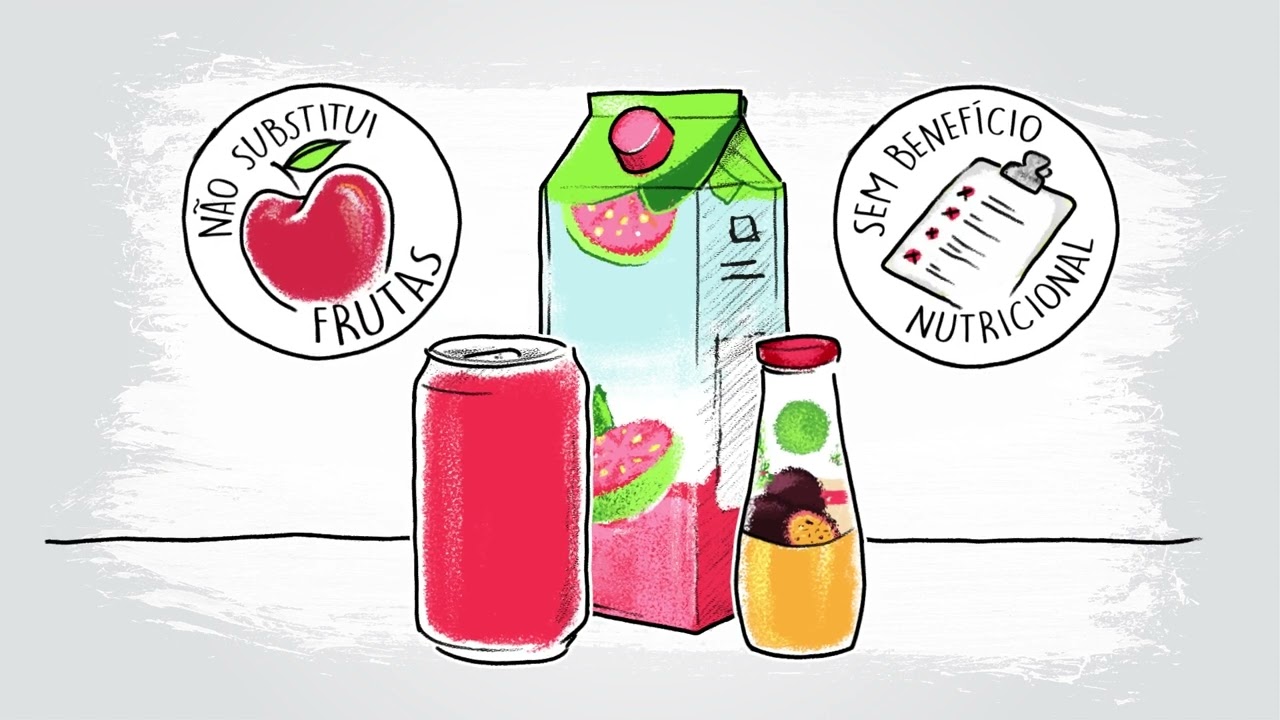 Educação para a Saúde sobre Cancro: açúcar /refrigerantes