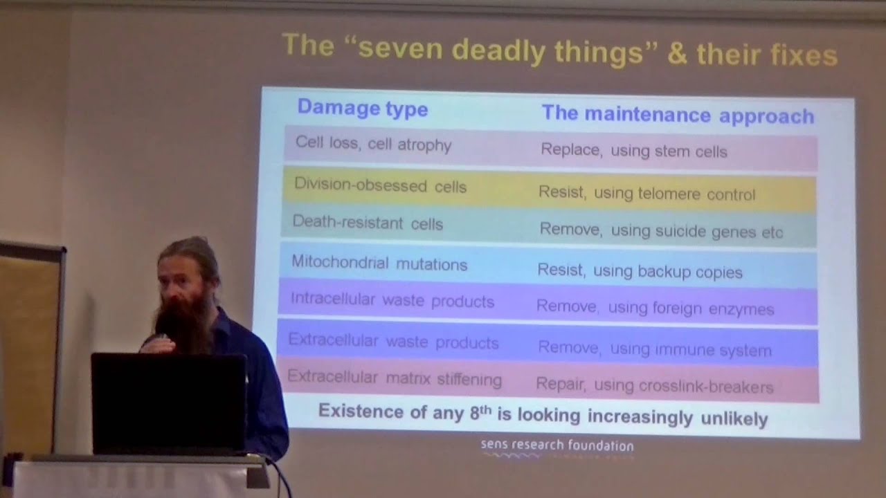 Damage Repair for People whose Hearts are Still Beating - Aubrey de Grey - 2014 in Dresden