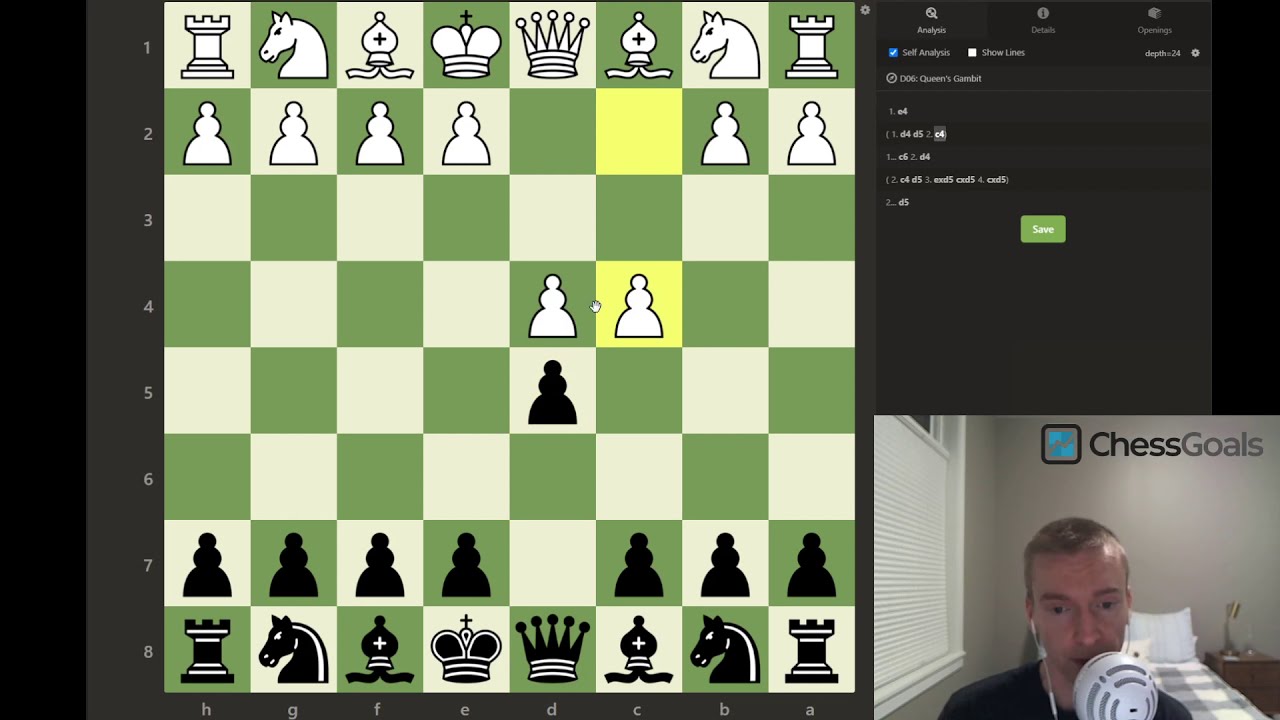 What should Caro-Kann players against 1.d4?