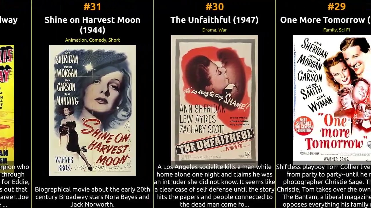 Ann Sheridan - Best movies