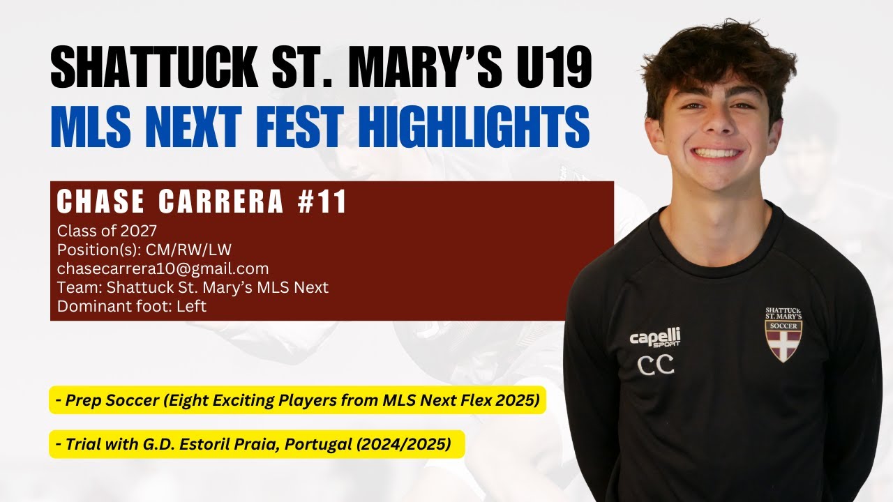 MLS NEXT FEST 2025 HIGHLIGHTS