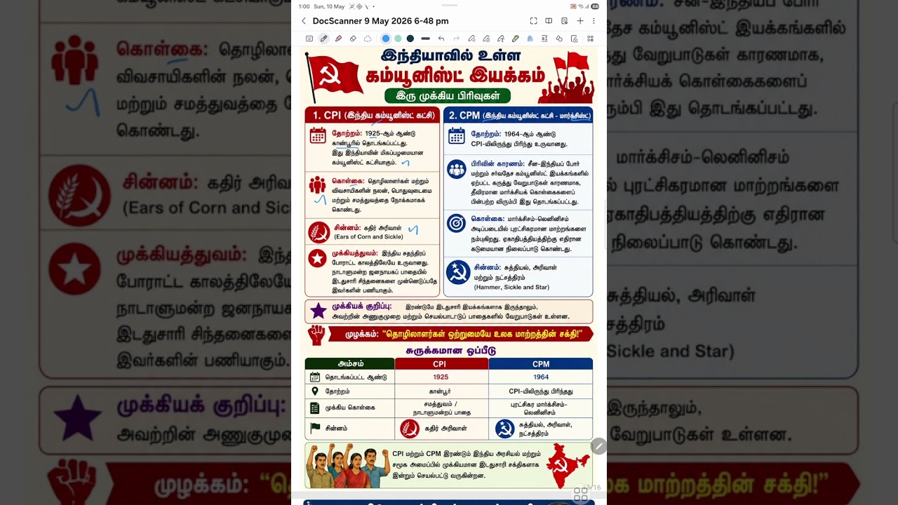CPI vs CPM party 💥💯 #shortsfeed #tnpsc #history #currentaffairs
