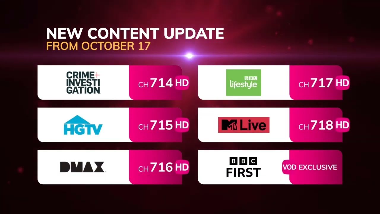 Content Update: October 2024 | Astro [Fanmade]