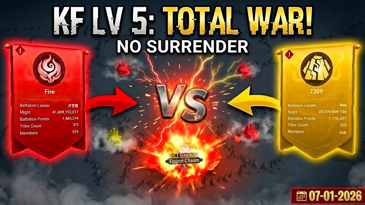 KF Level 5 TOTAL WAR 🔥 Fire vs 7309 | No Retreat, No Surrender | KVK 7