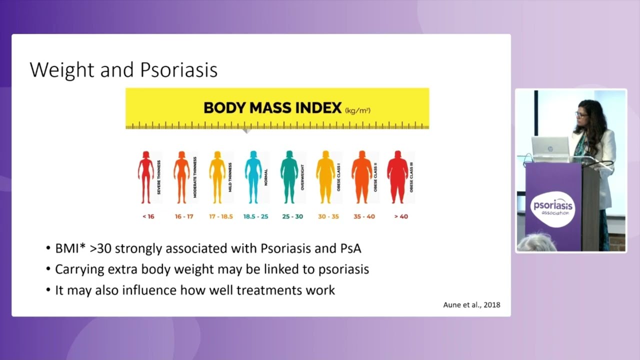 Psoriasis: the link between nutrition and diet - Dr Thivi Maruthappu