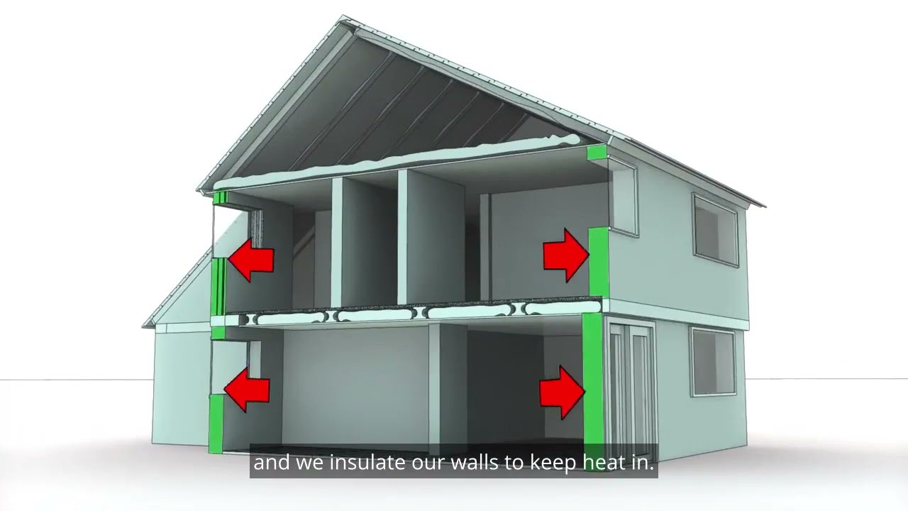 Thermal Blinds - How to choose the right blind for your needs