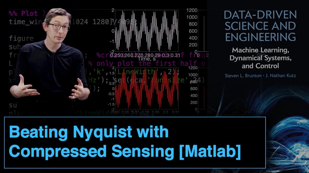 Beating Nyquist with Compressed Sensing