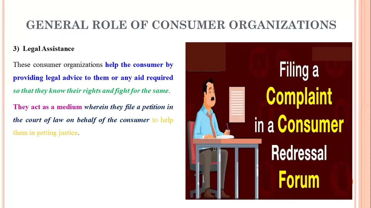 38 - General Roles of Consumer Organization
