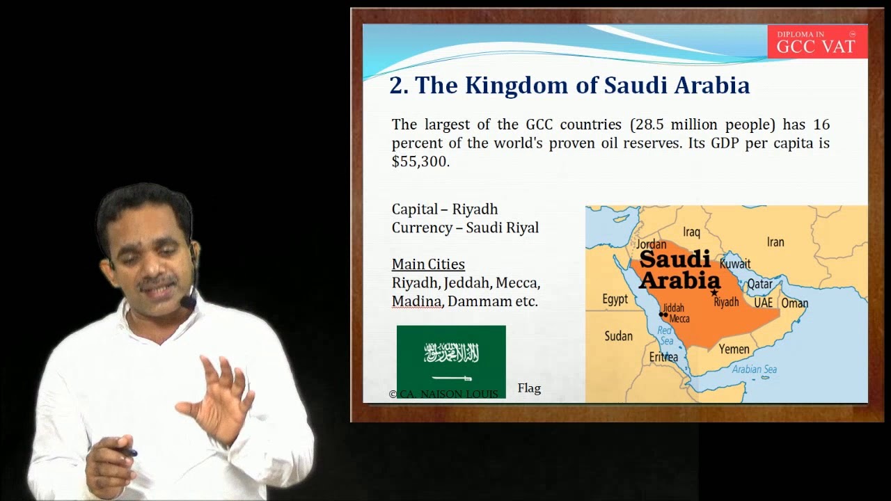 Introduction GCC Countries