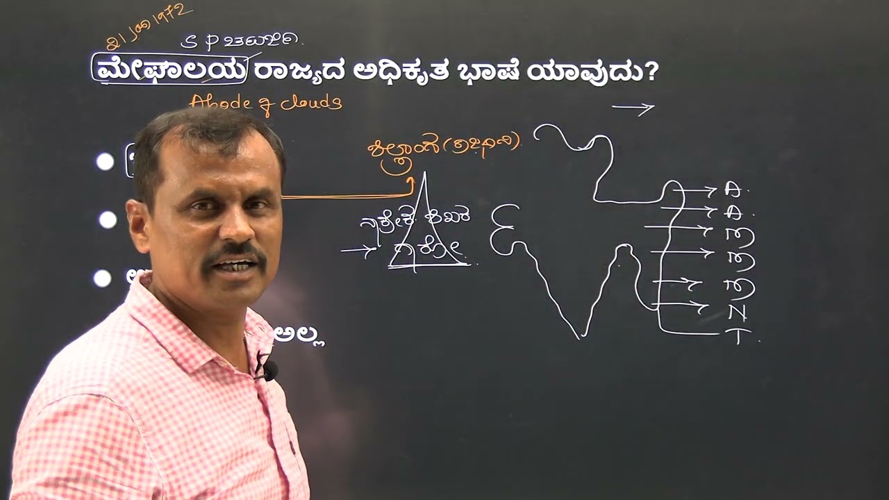 GK CLASS FOR(CAR,DAR,PSI ,FDA,SDA,PDO,KPTCL)#_Jitti_Sir 9731046313