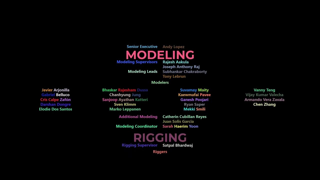 What if: The credits for the animals in the attic 3 has an end title, and the text is colorful?