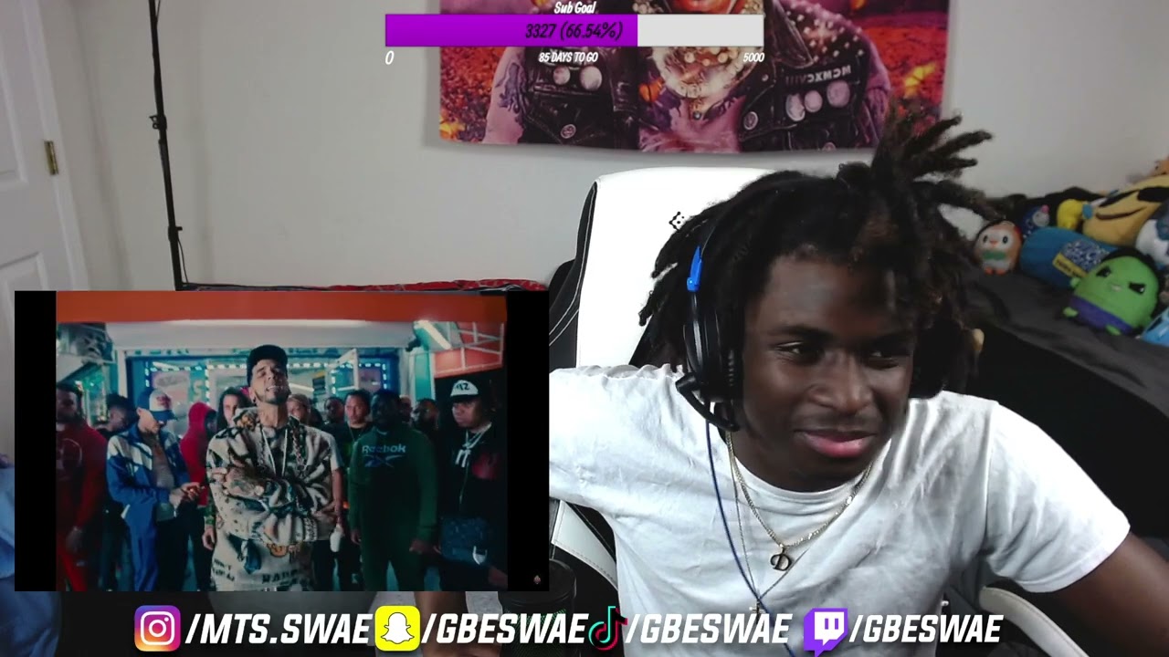 Anuel AA, Kodak Black & Ñengo Flow - Sufro [Reaction]