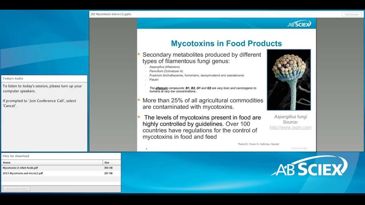 Analysis of mycotoxins in foods using microLC-MS/MS - Food & Enviro Summer Webinar Series
