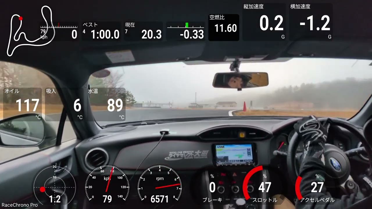 TSタカタサーキット BRZ　59.407